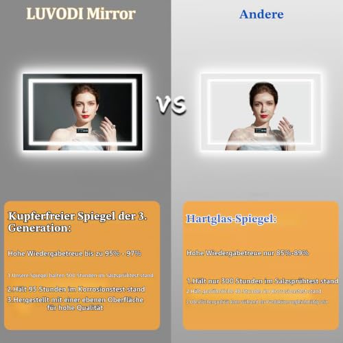 LUVODI LED Badspiegel mit Hintergrundbeleuchtung: 90x70 cm Smart Badezimmer Spiegel mit Touch Lichtschalter Antibeschlag Dimmbar 3000K… – Ansicht 4