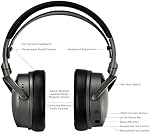 Audeze Maxwell Wireless Gaming Headset for PlayStation, Mac, PC, and Switch