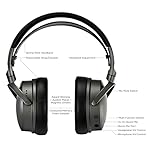 Audeze Maxwell Wireless Gaming Headset for PlayStation, Mac, PC, and Switch - Image 5