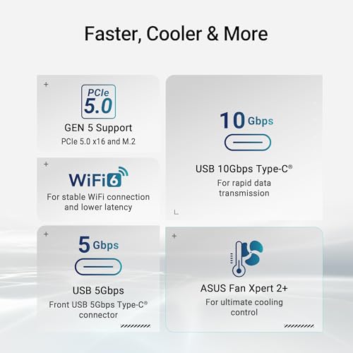 B850M MAX GAMING WIFI, Scheda Madre AMD mAMD ATX, 8+2+1 Fasi di Alimentazione, Slot DDR5, PCIe 5.0 Ready, 3 slot M.2, WiFi 6, Ethernet 1Gb, USB-A, USB-C, HDMI, BIOS Flashback e Aura Sync, Nera - Scheda madre - Immagine 5