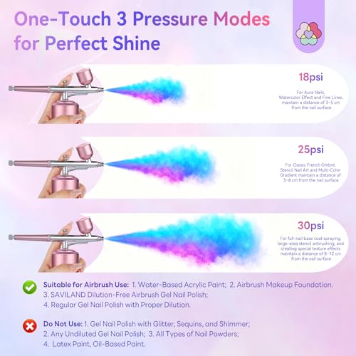 Image of SAVILAND 30 PSI Airbrush Kit: 3X Instant Atomization Airbrush for Nails Limitless Nail Art Creativity Salon-Perfect Results Three-Mode 0.3S Instant Color Airbrush for Ombre French Paint Set