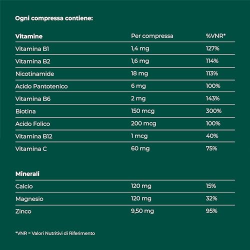 Berocca Plus Integratore Alimentare 15 Compresse Effervescente - 7