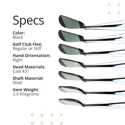 Bombtech 4.0 Irons Review
