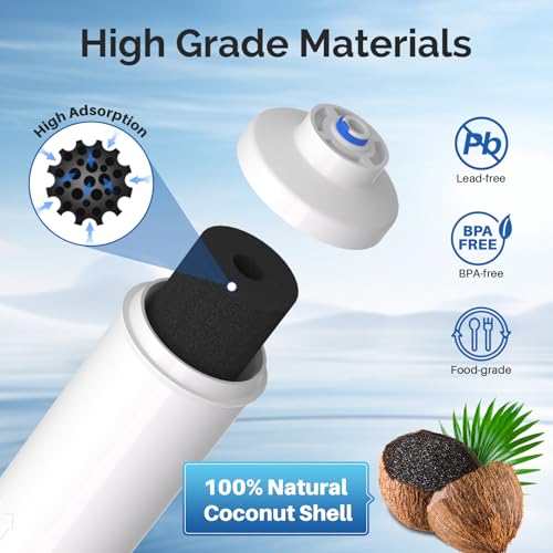 Filtre à eau pour réfrigérateur compatible DA29-10105J - 4