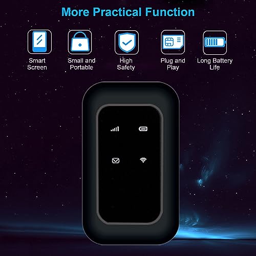 Router WiFi 6, velocità di download 150 Mbps, scheda SIM per 16