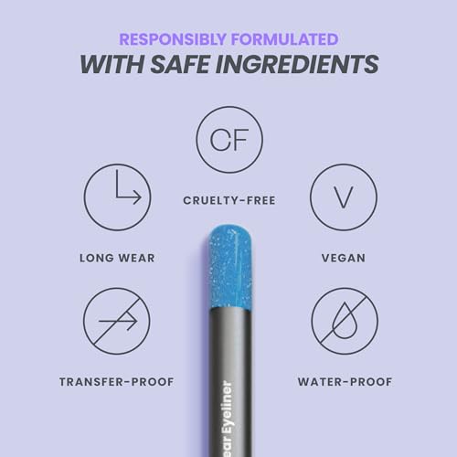 Wonderskin 1440 Eyeliner Aqua con sacapuntas cosmético miniatura 3