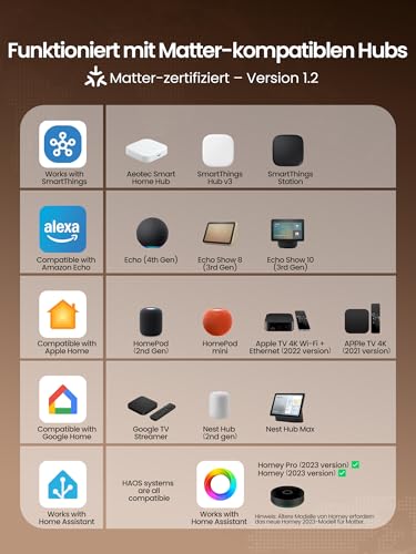 Heiman Rauchmelder Matter Over Thread mit Magnetbefestigung, 5 Jahre wechselbare Batterie, EN 14604, 85 dB, für Apple Home, SmartThings & Home Assistant, Hub Erforderlich, HS1SA-M