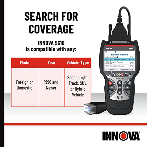 Innova 5610 Obd2 Bidirectional Scan Tool thumb #6