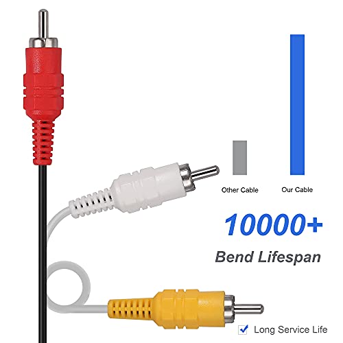 Power Cord and AV Cable for PS1 PS2 PS3, AC Power Cord and AV Cable Compatible with PlayStation 1 2 3, 2 Prong Charger Adapter & Audio Video RCA Replacement Set