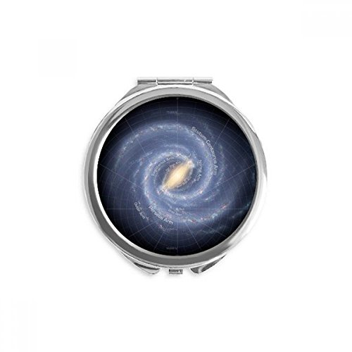 Miroir rond de poche galaxie planète et étoiles format compact de voyage multicolore