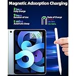 iPad Pencil 2nd Generation with Magnetic Wireless Charging,Tilt Sensitivity,Same as Apple Pencil 2nd Generation,Compatible with iPad Pro 11 in 1/2/3/4,iPad Pro 12.9 in 3/4/5/6,iPad Air 4/5,iPad mini - Image 3