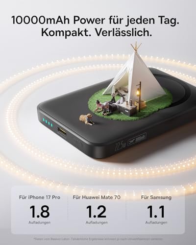 Baseus Enerfill FM11 MagSafe Powerbank 10000mAh 22.5W Magnetische Power Bank USB C, Kabellose Externe Handyakkus Mini Wireless Kompatibel mit iPhone 17/16/15/14/13/12/Pro/Pro Max Serie, Schwarz 5