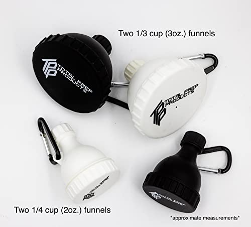 Proteínas, Imagen adicional