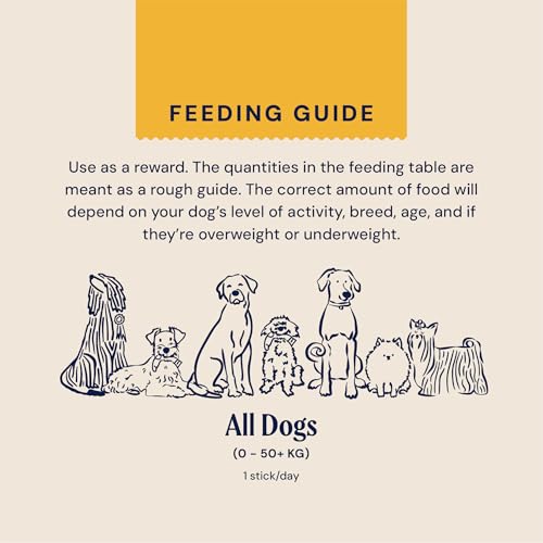 Pooch & Mutt - Superfood Dental Sticks für Hunde, Dental Sticks mit Spirulina- und Minzegeschmack für Hunde, 1 Packung mit 7 Sticks