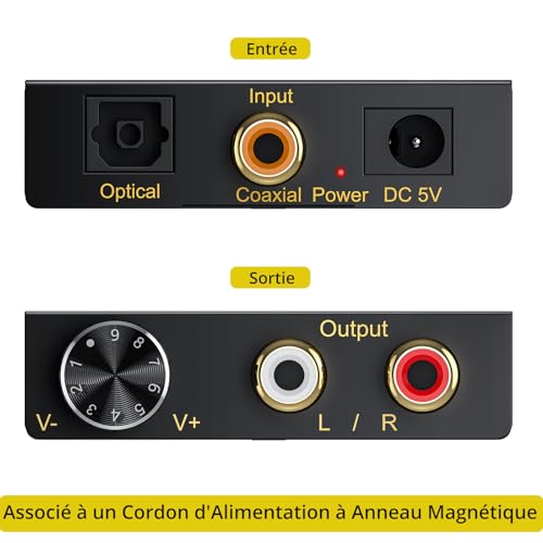 Décodeur Dolby DTS avec conversion optique vers RCA et stéréo 5.1 vers 2CH