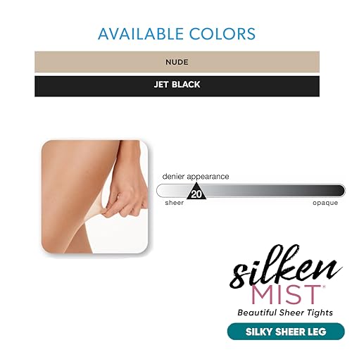 L'eggs Silken Mist Silky Sheer Women's Tights with Run Resist, Shaper Panty, Sheer Toe, Jet Black, Size Q (Pack of 3) by L'eggs - Used condition - Image 3