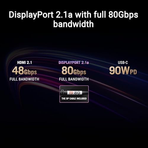 ASUS ROG SWIFT PG27UCDM GAMING 4K QD-OLED GSYNC UYUMLU HDR 400 3840x2160 0.03ms 240Hz 450cd DP HDMI USB VESA 3YIL OLED CARE PRO HDR 99% DCI-P3 10BIT PD90 W Pivot Monitör - Görsel 5