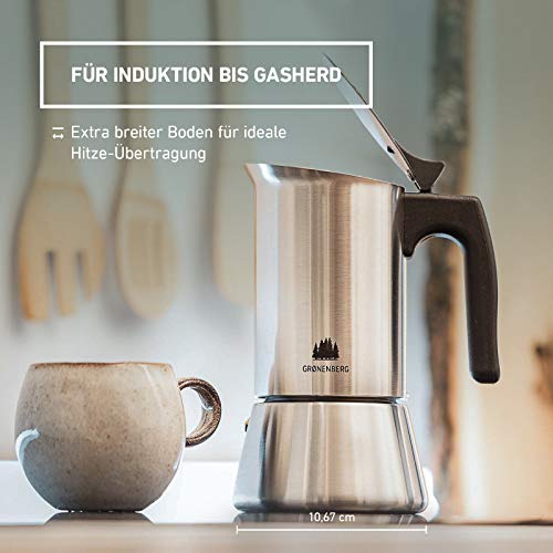 Compare prices for Groenenberg across all Amazon European stores