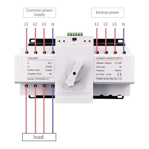 Inverseur de source automatique ATS 4P 63A pour éviter les coupures de courant triphasé - 2