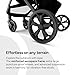 Mompush Wiz Pro 4-in-1 Baby Stroller with Newborn Mode, Full-Size All-Terrain Premium Stroller from Newborn to Toddler, Snack Tray Included for Easy Feeding & Outing, Lay-Flat in Seconds