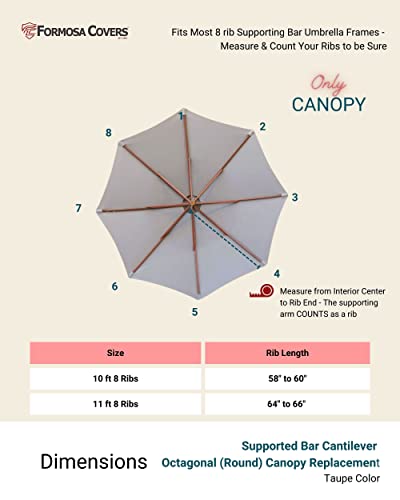 FORMOSA COVERS Cantilever Umbrella Replacement Canopy TOP ONLY for 10 Foot 8 Rib Outdoor Patio Garden Offset Umbrella Fabric Round Octagonal Top, Easy to Install Shade, Taupe for Rib Length 58\" to 60\"