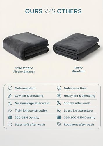 Image of VOMZER Premium Plush Double Blanket | 300 GSM Lightweight Cozy Soft for Bed Sofa Couch Travel Camping| 153x229 Cm /60x90 Inches Charcoal Grey