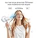 Hair Dryer, 110,000 RPM High-Speed Ionic Blow Dryer with Brushless Motor, Fast Drying, Low Noise Lightweight Design, Hair Dryer with Diffuser & Nozzle, Professional for Women & Men, Home or Travel