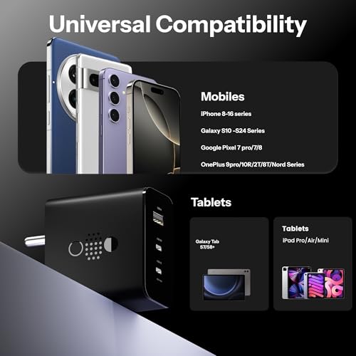 Image of AILKIN 65W Gan Trio Charger Adapter,3 Port USB Type C to A Fast Wall Charging Compatible with Nothing CMF Phone 1 /Nothing Phone 2 /2a /2a Plus /3a /3a Plus /Tablet /Samsung Galaxy S24 /S25 Series & More