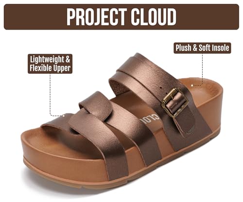Image of Project Cloud Platform Sandals Women - Strappy Wedges with Comfortable Plush & Soft Insole - Lightweight & Non Slip Platform Sandals for Women 2026
