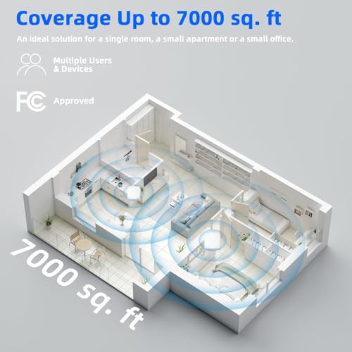 Image of Cell Phone Booster for Home & Multi-Room,Up to 7,500 sq ft,Cell Phone Signal Booster for Band 5 /12 /13 /17,Boost 5G 4G Data for All U.S. Carriers FCC Approved