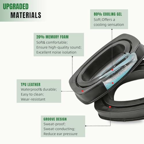 Gel Ear Pads Fit for Howard Leight by Honeywell Impact Sport, Impact Pro, Sync, Lightning; Ear Cushions Replacement Gel Inserts for ZOHAN EM054, Awesafe, PROHEAR 030, 036, 016 Earmuffs by Yaherik - Image 4