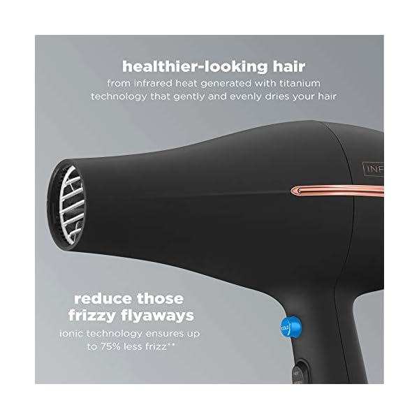 INFINITIPRO-BY-CONAIR-1875-Watt-AC-Motor-Pro-Hair-Dryer-with-Ceramic-Technology-Black Conair Hair Dryer with Diffuser, 1875W AC Motor Pro Hair Dryer with Ceramic Technology, Includes Diffuser and Concentrator, Black
