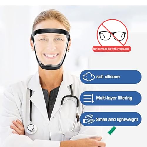 image for funluck 2pcs Super Protective Face Shield,Face Shield Mask for Woodwor