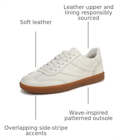 Image of Vince Women's Oasis-W Sneakers