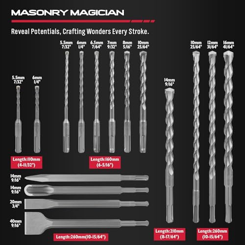 SDSPlus Rotary Hammer Drill Bit Set 17 Piece Heavy