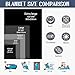 Science Formulas Chalkboard Math Physics Equation Blanket Flannel Throw Lightweight Super Soft Cozy Blankets for Couch Bed Sofa Chair, Gift for Birthday Thanksgiving Christmas 60