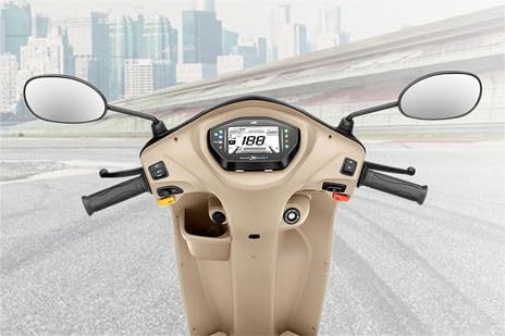 Jupiter Digital Speedometer For Suitable (ZX Drum Smartxonnext BS6