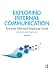 Produktbild Exploring Internal Communication: Towards Informed Employee Voice
