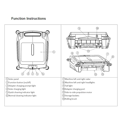 Limpador Robótico Automático de Piscina, Motor Sem Escova Com Indicação de Luz, Bateria Recarregável