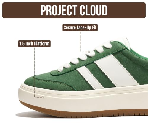 Image of Project Cloud Platform Sneakers for Women - Lightweight Memory Foam Insole Womens Sneakers - Non-Slip Fashion Sneakers for Women Footwear - Women's Fashion Platform Shoes (Nita)