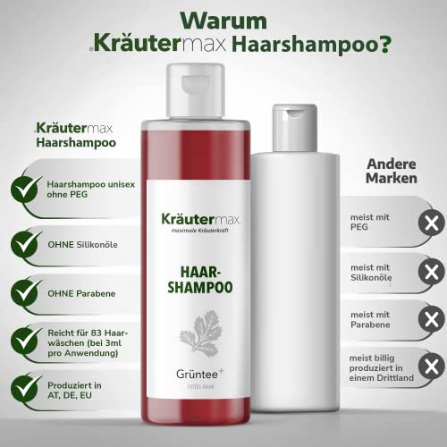 Green Tea Shampoo - Green Tea Extract for Hair Cleansing 1 x 250 ml, brown, 250 ml (Pack of 1) - Image 3