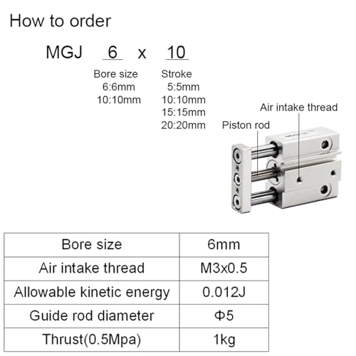Cilindro de pistón de aire MGJ10X5 con vástago de tres ejes y guiado neumático mini 7
