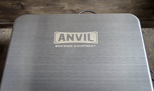 Anvil - Anvsclelrg Large Scale #TOP4