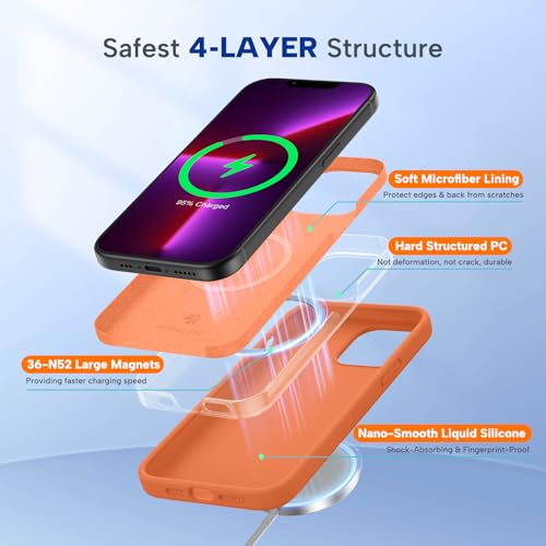 Image of Miracase Magnetic for iPhone 13 Pro Max Case, [Soft Anti-Scratch Microfiber Lining], Compatible with MagSafe, Liquid Silicone Shockproof Drop Protection Phone Case for 13 Pro Max, Orange