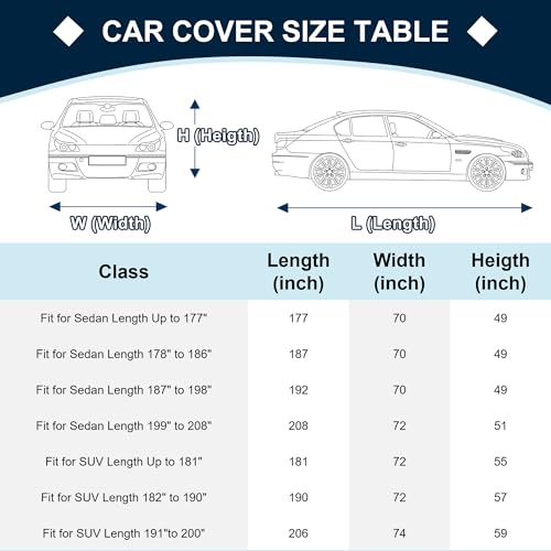 ATOCOVER Black Heavy Duty Waterproof Car Cover for Sedan 179"-185" - All-Weather UV Protected Outdoor Full Exterior Cover with Sun/Snow/Rain Resistance by ATOCOVER - Image 7