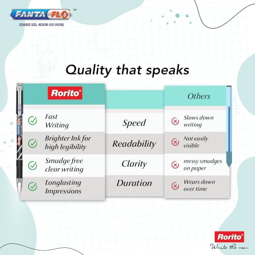 Image of Rorito Fantaflo Ball Pen | Pack of 20 | Revolutionary Glide Ink | Soft Comfort Grip | Attractive Design | Ideal Pen for Students | Black Ink