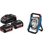 Bosch Professional