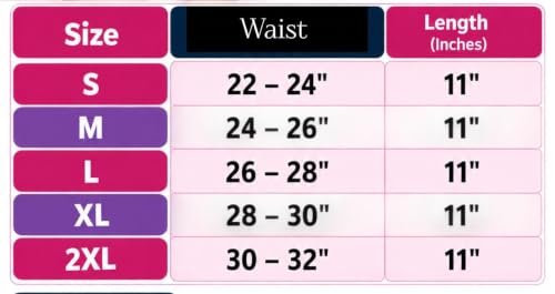 HEADBUTT High Waist Body Shaper Girdle Skin - Image 2