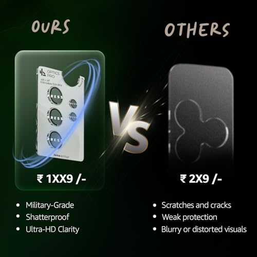 Image of Lensarmor Compatible with Galaxy S26 Ultra White Camera Lens Protector (2 Pack) - Premium 9H Tempered Glass, Military-Grade Protection, Ultra-Clear Transparency & Case-Friendly Design