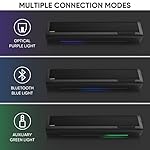 Saiyin Sound Bars for TV with Subwoofer, 2.1 Deep Bass Small Soundbar Monitor Speaker Home Theater Surround System PC Gaming Bluetooth/AUX/Optical Connection, Wall Mountable 17-inch - Image 3